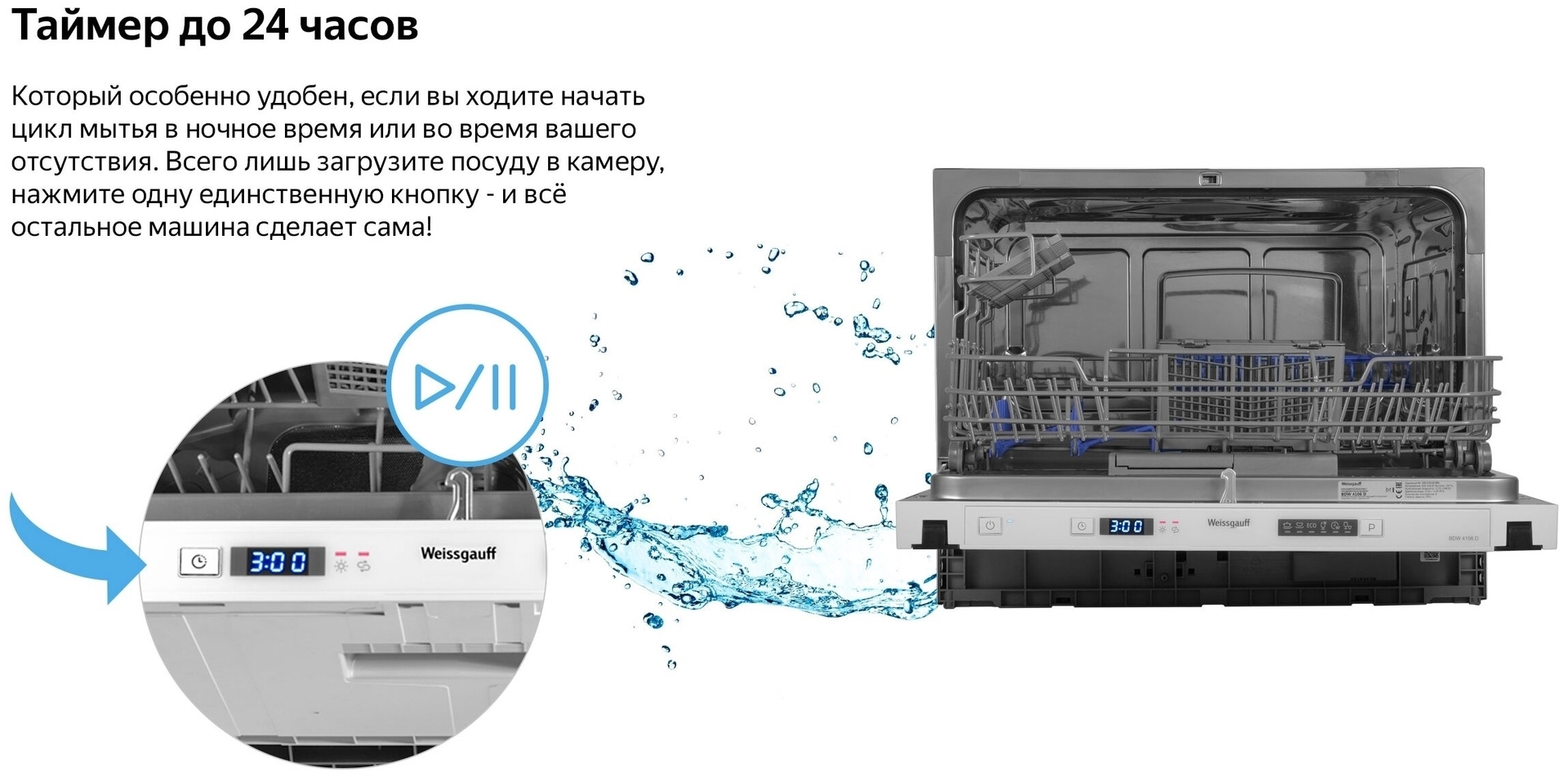 Посудомоечная машина Weissgauff BDW 4106 D купить в Москве по низкой цене в  интернет магазине Cartesio недорого