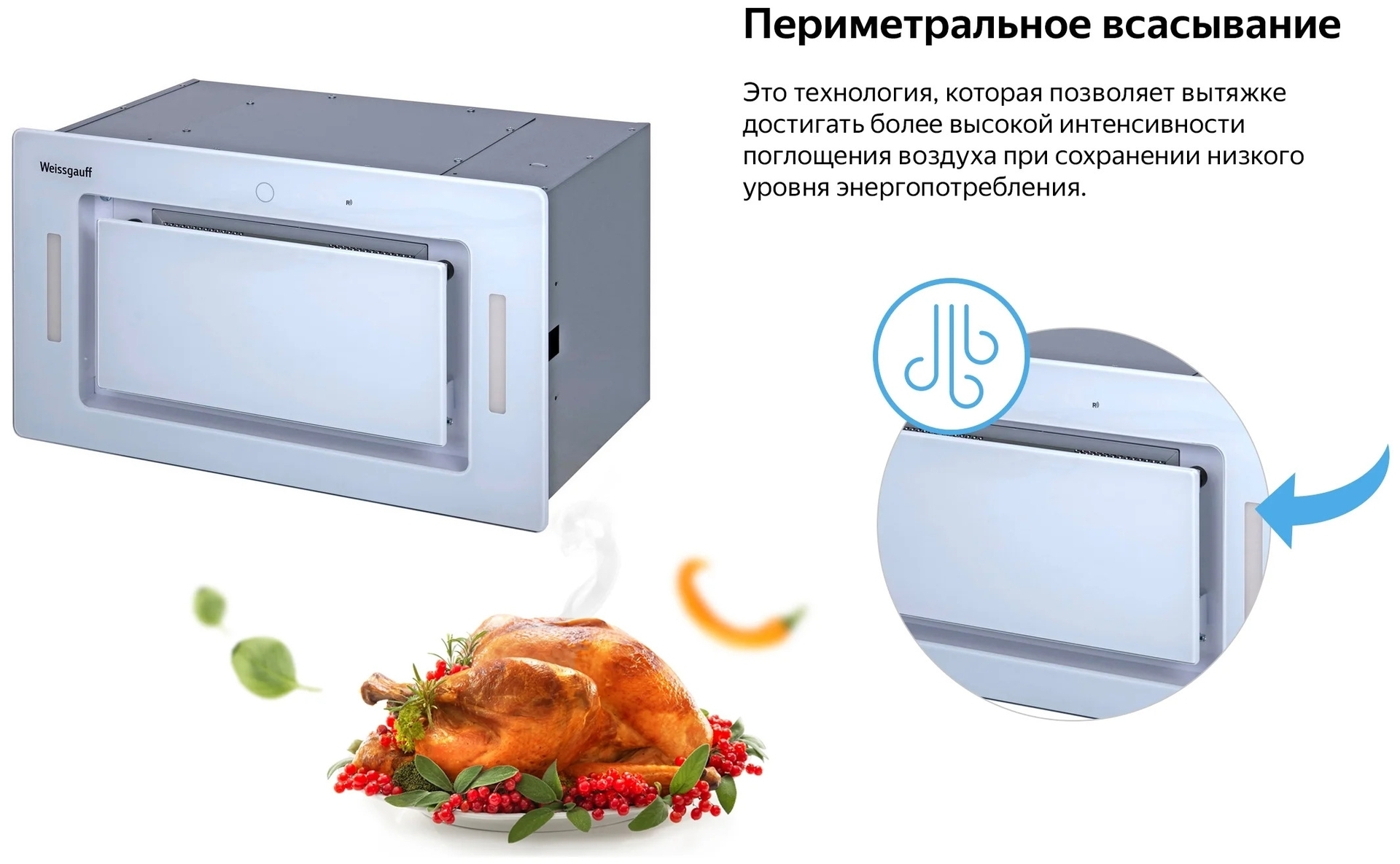 Weissgauff aura 1200 remote bl схема встраивания