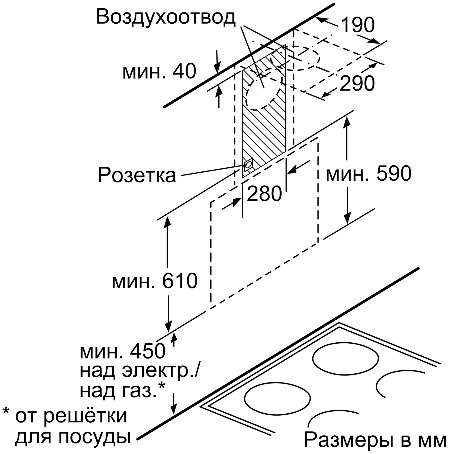 neff e846 ошибка духового шкафа