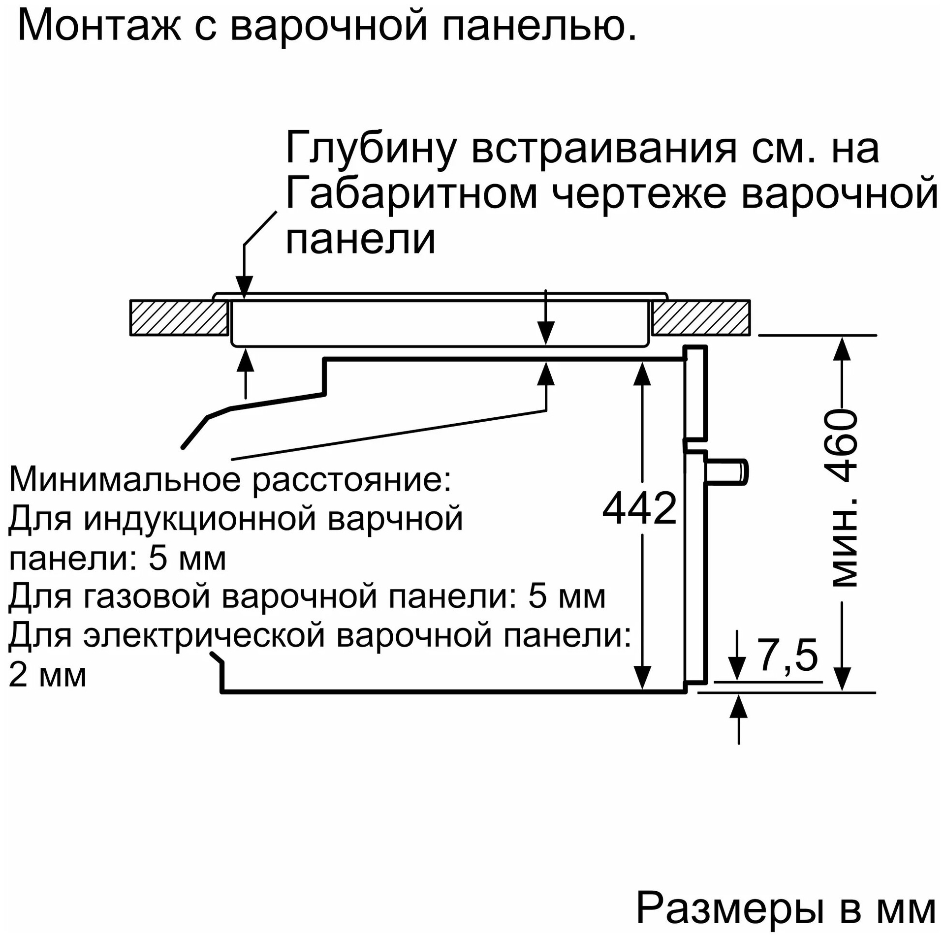 Духовой шкаф bosch черный