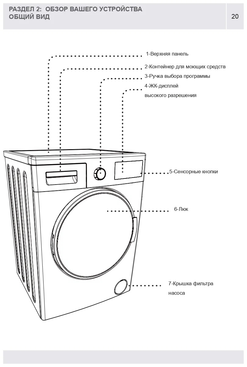 Стиральная машина Jackys JW 6W12G0