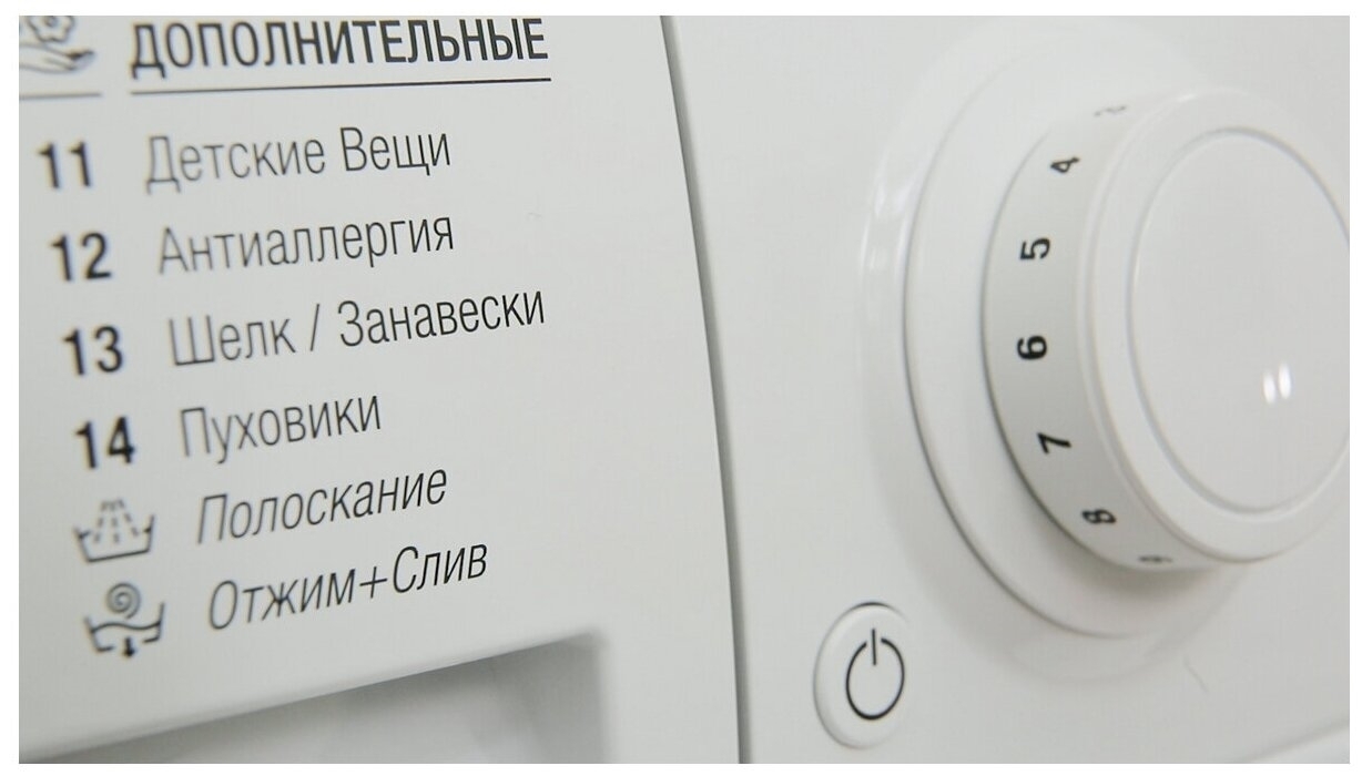 Стиральная машина Hotpoint-Ariston RSM 601 W купить в Москве по низкой цене  в интернет магазине Cartesio недорого