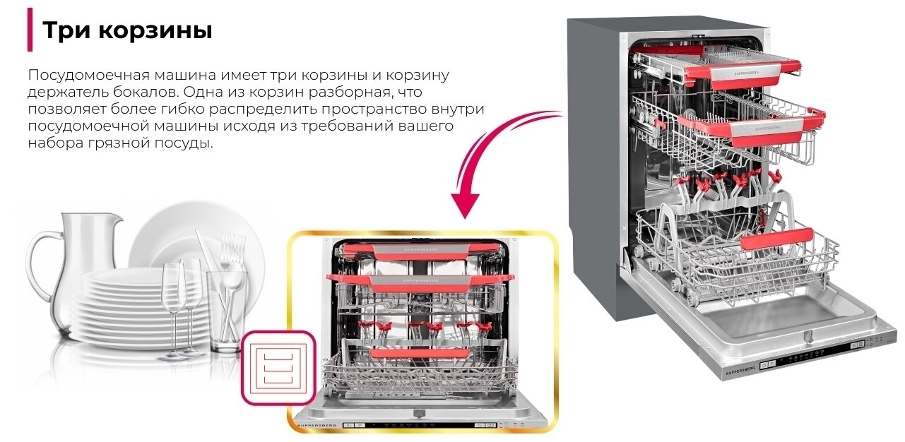 Посудомоечная машина Kuppersberg GLM 4575 купить в Москве по низкой цене в  интернет магазине Cartesio недорого