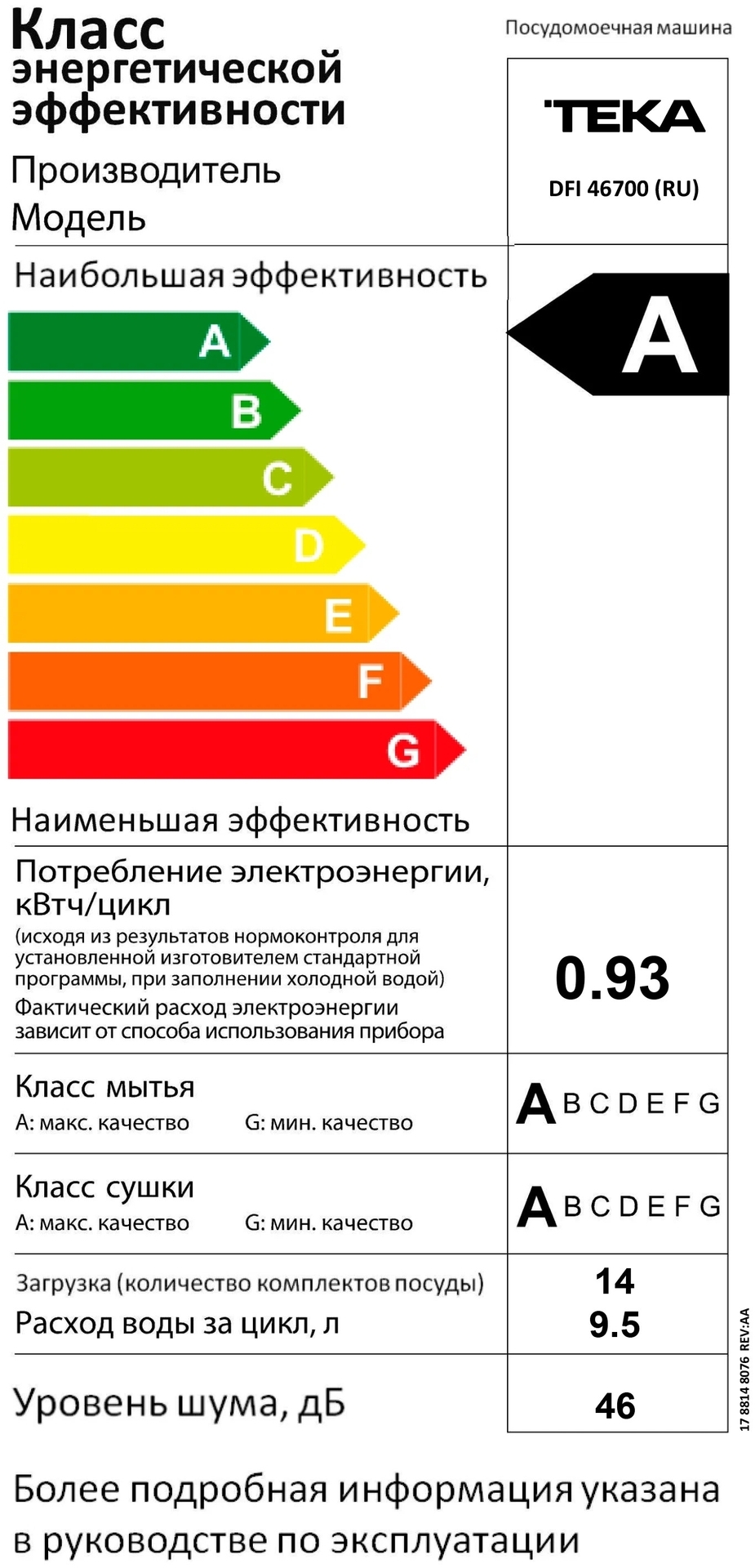 Посудомоечная машина Teka DFI 46700