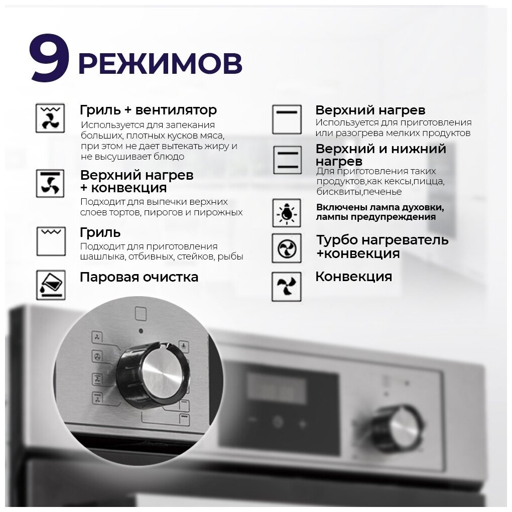 Электрический духовой шкаф Delvento V4EB59001 купить в Москве по низкой  цене в интернет магазине Cartesio недорого