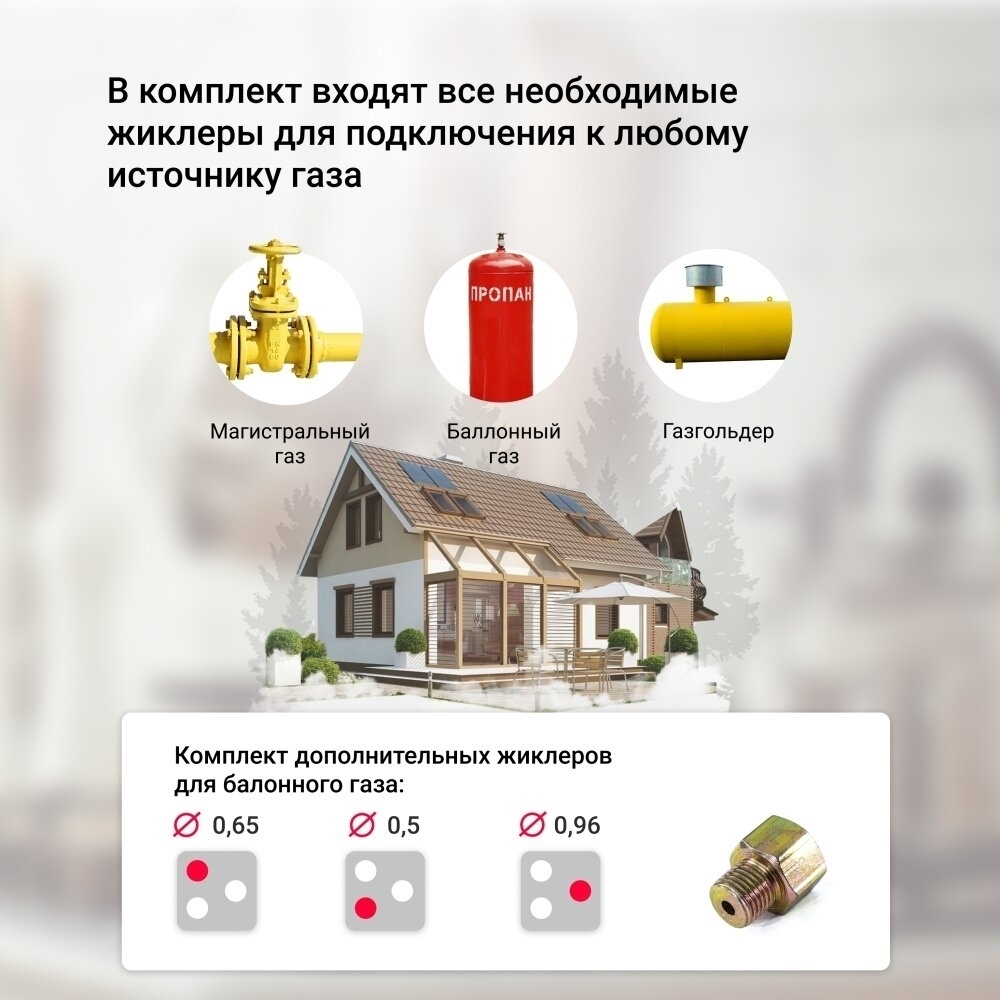 Газовая варочная панель Simfer H45V35R516