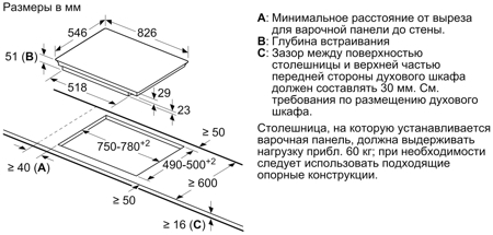 Индукционная варочная панель Neff T 68TL6UN2