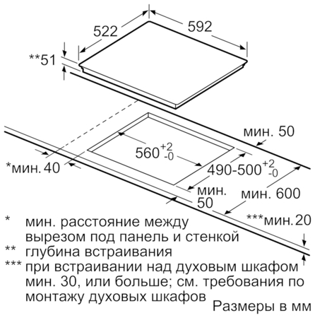 Индукционная варочная панель Bosch PIE 611 BB1E