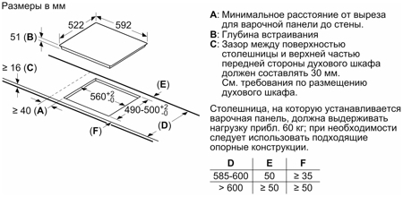 Индукционная варочная панель Bosch PUE611BB5E