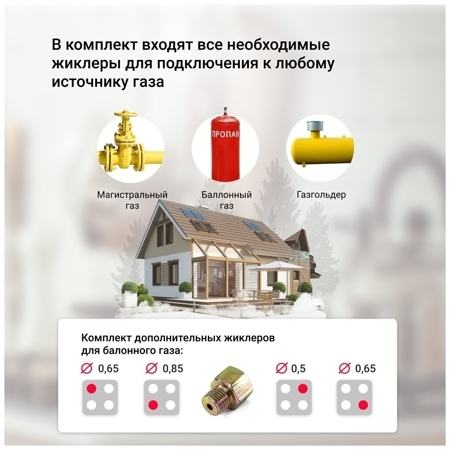 Газовая варочная панель Simfer H 60Q40 W471