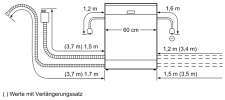 Посудомоечная машина Bosch SMI 88US36