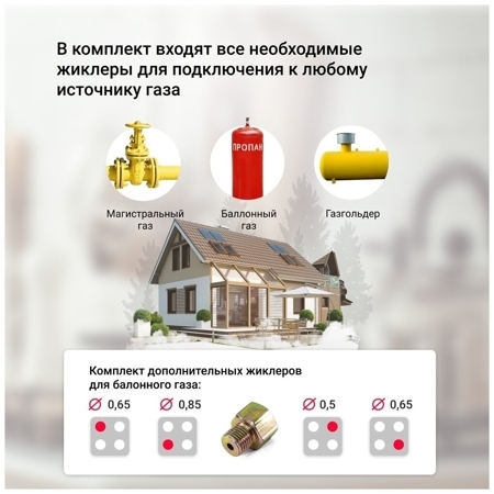 Газовая варочная панель Simfer H 60Q40 W570