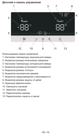 Холодильник Jacky's JR FV568EN