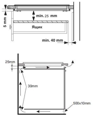 Индукционная варочная панель MAUNFELD MVI 31 FL2 WH