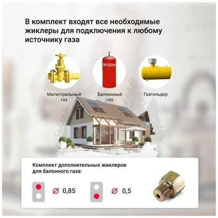 Газовая варочная панель Simfer H30V20B420