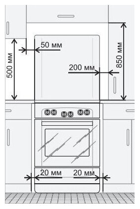 Газовая плита Gefest 6500-02 0114