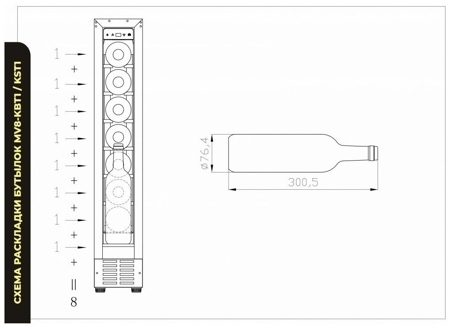 Винный шкаф Meyvel MV8 KST1