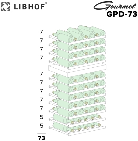 Винный шкаф Libhof GPD 73 Premium