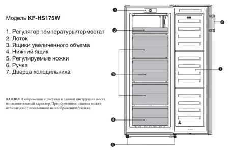 Морозильная камера Kraft KF HS 175 W