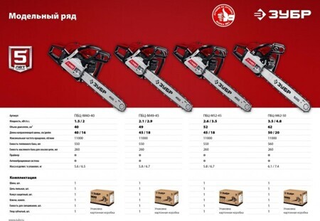 Бензопила Зубр ПБЦ-М40-40