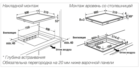 Индукционная варочная панель Kuppersbusch KI 8550.0 SR