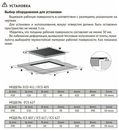 Электрическая варочная панель Kuppersberg ECO 411