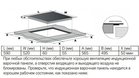 Индукционная варочная панель History HI 6410 GBK