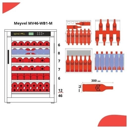 Винный шкаф Meyvel MV46 WB1 M