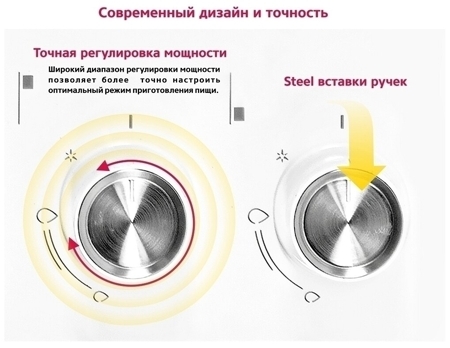 Газовая варочная панель Simfer H 60Q40 M400