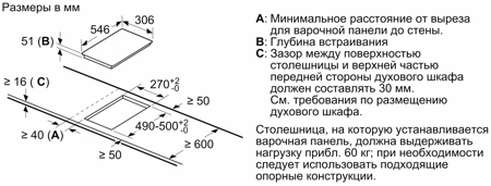 Индукционная варочная панель Neff N 54D30N2