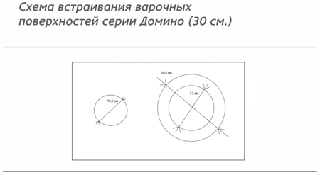 Электрическая варочная панель Simfer H 30D12 B001