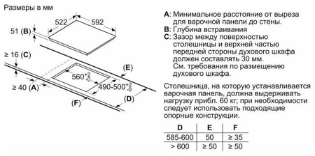 Индукционная варочная панель Bosch PWP63RBB6E